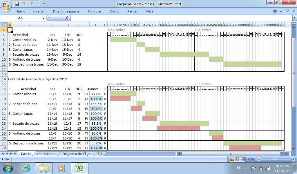 Download Grafico De Gantt Excel Xls  Gantt Chart Excel 